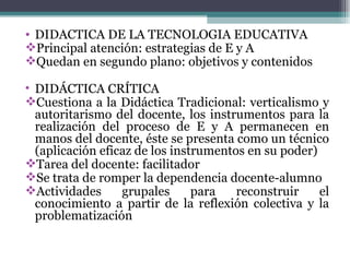 DIDÁCTICA DE LA TECNOLOGÍA EDUCATIVA Principal atención: estrategias de E y A Quedan en segundo plano: objetivos y contenidos DIDÁCTICA CRÍTICA Cuestiona a la Didáctica Tradicional: verticalismo y autoritarismo del docente, los instrumentos para la realización del proceso de E y A permanecen en manos del docente, éste se presenta como un técnico (aplicación eficaz de los instrumentos en su poder) Tarea del docente: facilitador Se trata de romper la dependencia docente-alumno Actividades grupales para reconstruir el conocimiento a partir de la reflexión colectiva y la problematización 