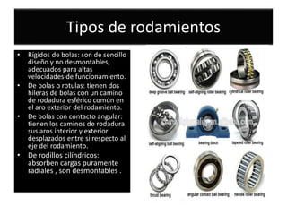 Tipos de rodamientos
• Rígidos de bolas: son de sencillo
diseño y no desmontables,
adecuados para altas
velocidades de funcionamiento.
• De bolas o rotulas: tienen dos
hileras de bolas con un camino
de rodadura esférico común en
el aro exterior del rodamiento.
• De bolas con contacto angular:
tienen los caminos de rodadura
sus aros interior y exterior
desplazados entre si respecto al
eje del rodamiento.
• De rodillos cilíndricos:
absorben cargas puramente
radiales , son desmontables .
 
