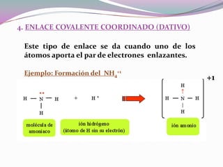 4. ENLACE COVALENTE COORDINADO (DATIVO)
Este tipo de enlace se da cuando uno de los
átomos aporta el par de electrones enlazantes.
Ejemplo: Formación del NH4+1

+1

 