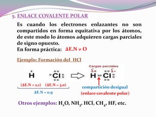 5. ENLACE COVALENTE POLAR
Es cuando los electrones enlazantes no son
compartidos en forma equitativa por los átomos,
de este modo lo átomos adquieren cargas parciales
de signo opuesto.
En forma práctica: ΔE.N ≠ O
Ejemplo: Formación del HCl

(ΔE.N = 2,1)

(ΔE.N = 3,0)

ΔE.N = 0,9

compartición desigual
(enlace covalente polar)

Otros ejemplos: H2O, NH3, HCl, CH4, HF, etc.

 