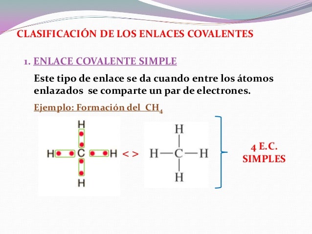 Clase de enlace quimico