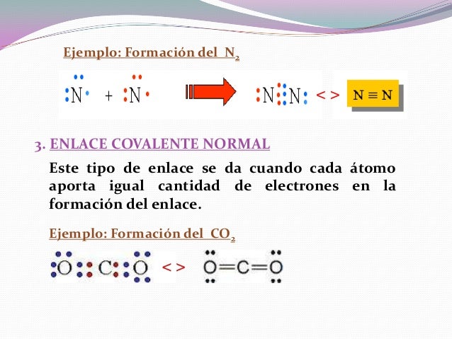 Clase de enlace quimico