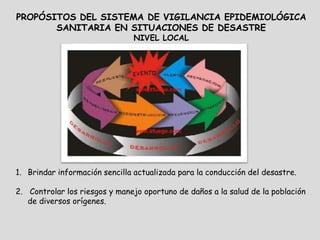 PROPÓSITOS DEL SISTEMA DE VIGILANCIA EPIDEMIOLÓGICA
SANITARIA EN SITUACIONES DE DESASTRE
NIVEL LOCAL
1. Brindar información sencilla actualizada para la conducción del desastre.
2. Controlar los riesgos y manejo oportuno de daños a la salud de la población
de diversos orígenes.
 
