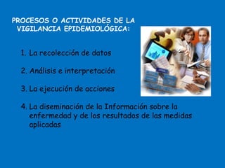 1. La recolección de datos
2. Análisis e interpretación
3. La ejecución de acciones
4. La diseminación de la Información sobre la
enfermedad y de los resultados de las medidas
aplicadas
PROCESOS O ACTIVIDADES DE LA
VIGILANCIA EPIDEMIOLÓGICA:
 