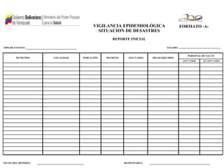 FORMATO -A-
TIPO DE EVENTO: ESTADO:
AFECTADOS NO AFECTADOS
FECHA DEL REPORTE: RESPONSABLE:
LOCALIDADMUNICIPIO
PERSONAL DE SALUD
VIGILANCIA EPIDEMIOLÓGICA
SITUACIÓN DE DESASTRES
REPORTE INICIAL
DESAPARECIDOSAFECTADOSMUERTOSPOBLACIÓN
 