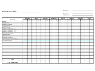 DISTRITO:
PUESTO DE NOTIFICACIÓN:
MUNICIPIO:
PARROQUIA:
C D C D C D C D C D C D C D C D
FIEBRE
FIEBRE Y TOS
FIEBRE Y ERUPCIÓN
CONVULSIONES
CONJUNTIVITIS
VOMITO Y/ O DIARREA <1a.
VOMITO Y/ O DIARREA 1-4a.
VOMITO Y/ O DIARREA 5a Y +
DIARREA CON SANGRE
TRAUMATISMOS
HERIDAS
SÍNDROME ICTÉRICO
ENFERMEDADES DE LA PIEL (*)
OTRAS AFECCIONES:
TOTAL
Nº DE ALBERGADOS
SÍNTOMAS
LUNESDOMINGO TOTALSÁBADOVIERNESJUEVESMIÉRCOLESMARTES
 