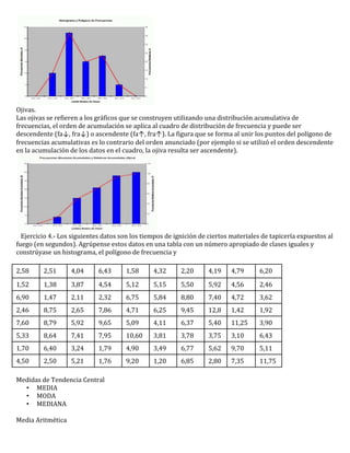Ojivas.
Las ojivas se refieren a los gráficos que se construyen utilizando una distribución acumulativa de
frecuencias, el orden de acumulación se aplica al cuadro de distribución de frecuencia y puede ser
descendente (fa↓, fra↓) o ascendente (fa↑, fra↑). La figura que se forma al unir los puntos del polígono de
frecuencias acumulativas es lo contrario del orden anunciado (por ejemplo si se utilizó el orden descendente
en la acumulación de los datos en el cuadro, la ojiva resulta ser ascendente).




  Ejercicio 4.- Los siguientes datos son los tiempos de ignición de ciertos materiales de tapicería expuestos al
fuego (en segundos). Agrúpense estos datos en una tabla con un número apropiado de clases iguales y
constrúyase un histograma, el polígono de frecuencia y

2,58     2,51      4,04      6,43     1,58      4,32      2,20     4,19     4,79      6,20
1,52     1,38      3,87      4,54     5,12      5,15      5,50     5,92     4,56      2,46
6,90     1,47      2,11      2,32     6,75      5,84      8,80     7,40     4,72      3,62
2,46     8,75      2,65      7,86     4,71      6,25      9,45     12,8     1,42      1,92
7,60     8,79      5,92      9,65     5,09      4,11      6,37     5,40     11,25     3,90
5,33     8,64      7,41      7,95     10,60     3,81      3,78     3,75     3,10      6,43
1,70     6,40      3,24      1,79     4,90      3,49      6,77     5,62     9,70      5,11
4,50     2,50      5,21      1,76     9,20      1,20      6,85     2,80     7,35      11,75

Medidas de Tendencia Central
  • MEDIA
  • MODA
  • MEDIANA

Media Aritmética
 