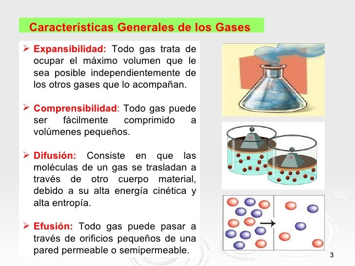 CLASE DE ESTADO GASEOSO