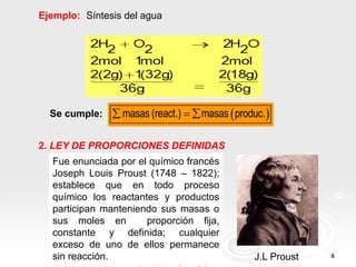 4
Ejemplo:
Se cumple:  
masas (react.) masas produc.
  
2. LEY DE PROPORCIONES DEFINIDAS
Fue enunciada por el químico francés
Joseph Louis Proust (1748 – 1822);
establece que en todo proceso
químico los reactantes y productos
participan manteniendo sus masas o
sus moles en proporción fija,
constante y definida; cualquier
exceso de uno de ellos permanece
sin reacción. J.L Proust
Síntesis del agua
 