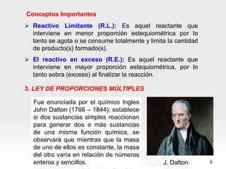6
Conceptos Importantes
 Reactivo Limitante (R.L.): Es aquel reactante que
interviene en menor proporción estequiométrica por lo
tanto se agota o se consume totalmente y limita la cantidad
de producto(s) formado(s).
 El reactivo en exceso (R.E.): Es aquel reactante que
interviene en mayor proporción estequiométrica, por lo
tanto sobra (exceso) al finalizar la reacción.
3. LEY DE PROPORCIONES MÚLTIPLES
Fue enunciada por el químico Ingles
John Dalton (1766 – 1844); establece
si dos sustancias simples reaccionan
para generar dos o más sustancias
de una misma función química, se
observará que mientras que la masa
de uno de ellos es constante, la masa
del otro varía en relación de números
enteros y sencillos. J. Dalton
 