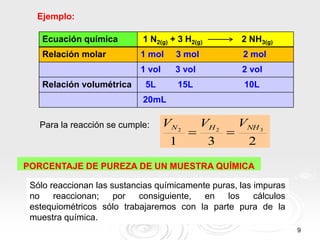 9
Ejemplo:
Ecuación química 1 N2(g) + 3 H2(g) 2 NH3(g)
Relación molar 1 mol 3 mol 2 mol
1 vol 3 vol 2 vol
Relación volumétrica 5L 15L 10L
20mL
2
3
1
3
2
2 NH
H
N V
V
V


Para la reacción se cumple:
PORCENTAJE DE PUREZA DE UN MUESTRA QUÍMICA
Sólo reaccionan las sustancias químicamente puras, las impuras
no reaccionan; por consiguiente, en los cálculos
estequiométricos sólo trabajaremos con la parte pura de la
muestra química.
 