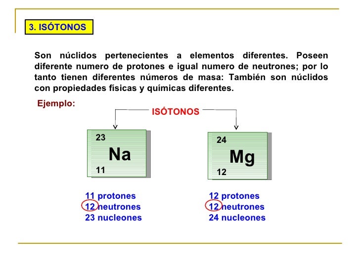CLASE DE ESTRUCTURA ATÓMICA