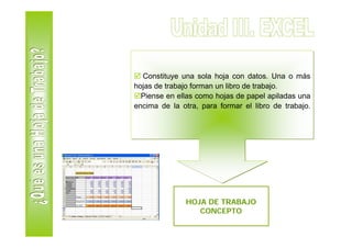 Constituye una sola hoja con datos. Una o más
hojas de trabajo forman un libro de trabajo.
  Piense en ellas como hojas de papel apiladas una
encima de la otra, para formar el libro de trabajo.




              HOJA DE TRABAJO
                 CONCEPTO
 