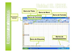 Barra de Titulo
                                 Barra de Menú
                                                 Barra de Formato
Herramientas
  Estándar
                    Barra de Formula




                                                    Barras de
                       Barra de Etiquetas        Desplazamientos
 