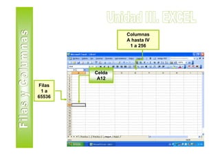 Columnas
                A hasta IV
                 1 a 256




        Celda
         A12
Filas
 1a
65536
 
