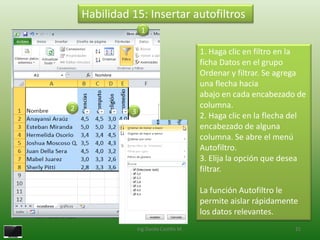 Habilidad 15: Insertar autofiltros
                   1

                                           1. Haga clic en filtro en la
                                           ficha Datos en el grupo
                                           Ordenar y filtrar. Se agrega
                                           una flecha hacia
                                           abajo en cada encabezado de
2                                          columna.
              3
                                           2. Haga clic en la flecha del
                                           encabezado de alguna
                                           columna. Se abre el menú
                                           Autofiltro.
                                           3. Elija la opción que desea
                                           filtrar.

                                           La función Autofiltro le
                                           permite aislar rápidamente
                                           los datos relevantes.
                  Ing.Danilo Castillo M.                             21
 