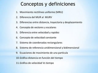 Conceptos y definiciones
1. Movimiento rectilíneo uniforme (MRU)
2. Diferencia del MUR al MURV
3. Diferencias entre distancia, trayectoria y desplazamiento
4. Concepto de vectores y escalares
5. Diferencia entre velocidad y rapidez
6. Concepto de velocidad constante
7. Sistema de coordenadas rectangulares
8. Sistema de referencia unidimensional y bidimensional
9. Ecuaciones de movimiento de una partícula
10.Gráfica distancia en función del tiempo
11.Gráfica de velocidad Vs tiempo
 