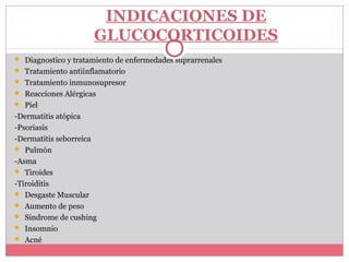 INDICACIONES DE
GLUCOCORTICOIDES
 Diagnostico y tratamiento de enfermedades suprarrenales
 Tratamiento antiinflamatorio
 Tratamiento inmunosupresor
 Reacciones Alérgicas
 Piel
-Dermatitis atópica
-Psoriasis
-Dermatitis seborreica
 Pulmón
-Asma
 Tiroides
-Tiroiditis
 Desgaste Muscular
 Aumento de peso
 Sindrome de cushing
 Insomnio
 Acné
 