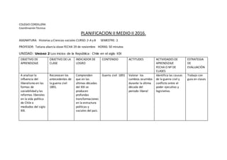 COLEGIO CORDILLERA
CoordinaciónTécnica
PLANIFICACION II MEDIO II 2016.
ASIGNATURA: Historias y Ciencias sociales CURSO: 2-A y B SEMESTRE: 2
PROFESOR: Tatiana abarcia olave FECHA 29 de noviembre HORAS: 50 minutos
UNIDAD: UNIDAD 2 Los inicios de la República: Chile en el siglo XIX
OBJETIVO DE
APRENDIZAJE
OBJETIVO DE LA
CLASE
INDICADOR DE
LOGRO
CONTENIDO ACTITUDES ACTIVIDADES DE
APRENDIZAJE
FECHA O Nº DE
CLASES
ESTRATEGIA
DE
EVALUACIÓN
A analizar la
inﬂuencia del
liberalismo en las
formas de
sociabilidad y las
reformas liberales
en la vida política
de Chile a
mediados del siglo
XIX.
Reconocen los
antecedentes de
la guerra civil
1891.
Comprenden
que en las
últimas décadas
del XIX se
producen
profundas
transformaciones
en la estructura
políticas y
sociales del país.
Guerra civil 1891 Valorar los
cambios ocurridos
durante la última
década del
periodo liberal
Identifica las causas
de la guerra civil y
conflicto entre el
poder ejecutivo y
legislativo.
Trabajo con
guía en clases
 