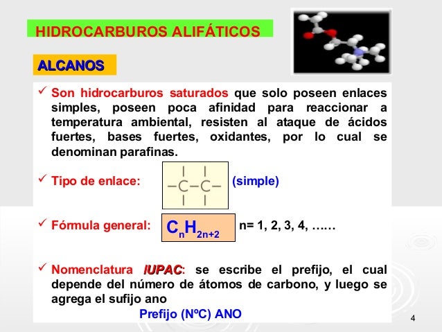 Clase de hidrocarburos