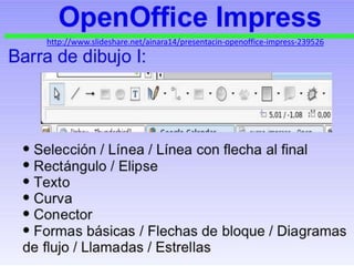 http://www.slideshare.net/ainara14/presentacin-openoffice-impress-239526

 