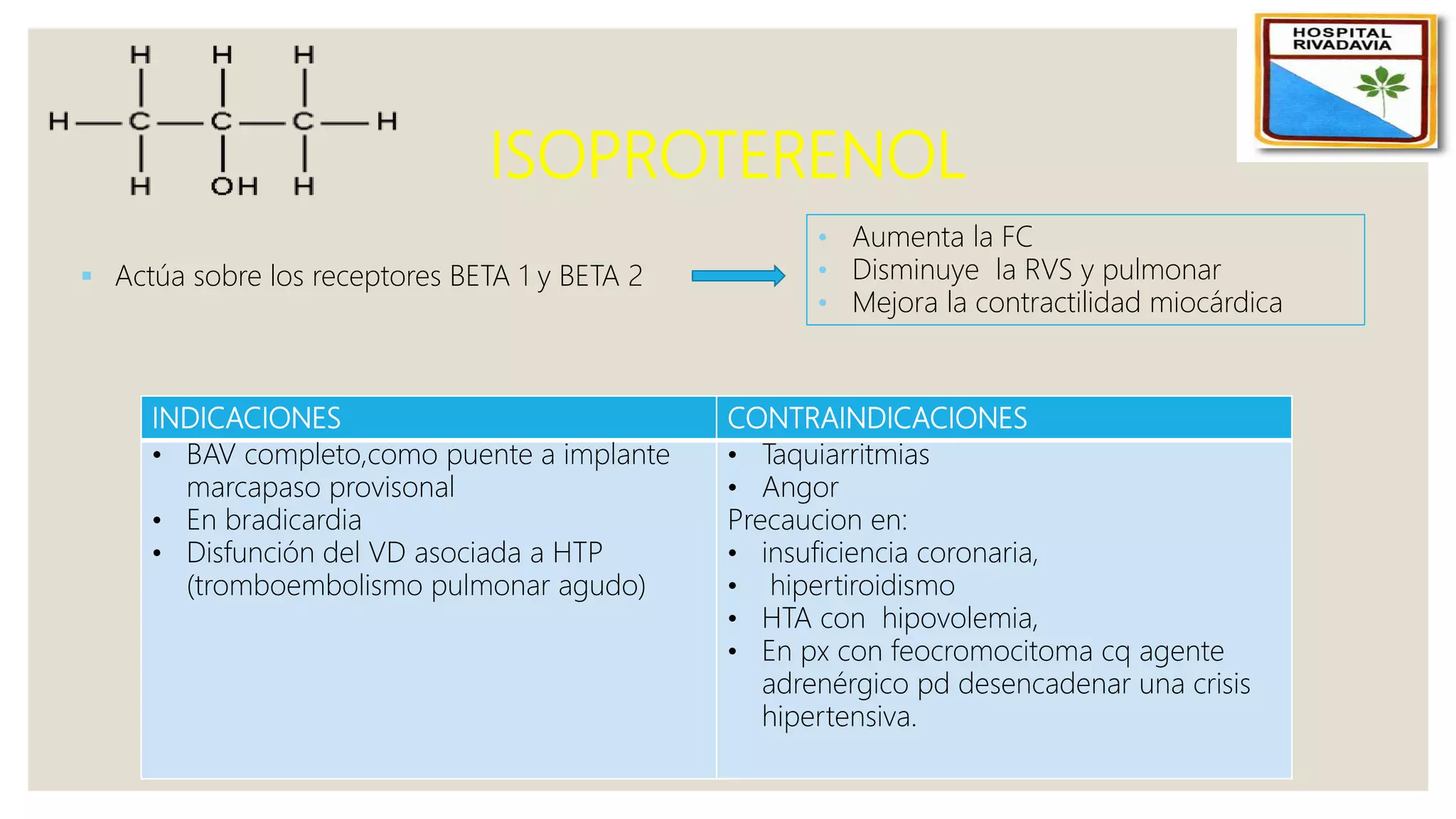 Agentes Inotropicos Clase de inotropicos | PPTX