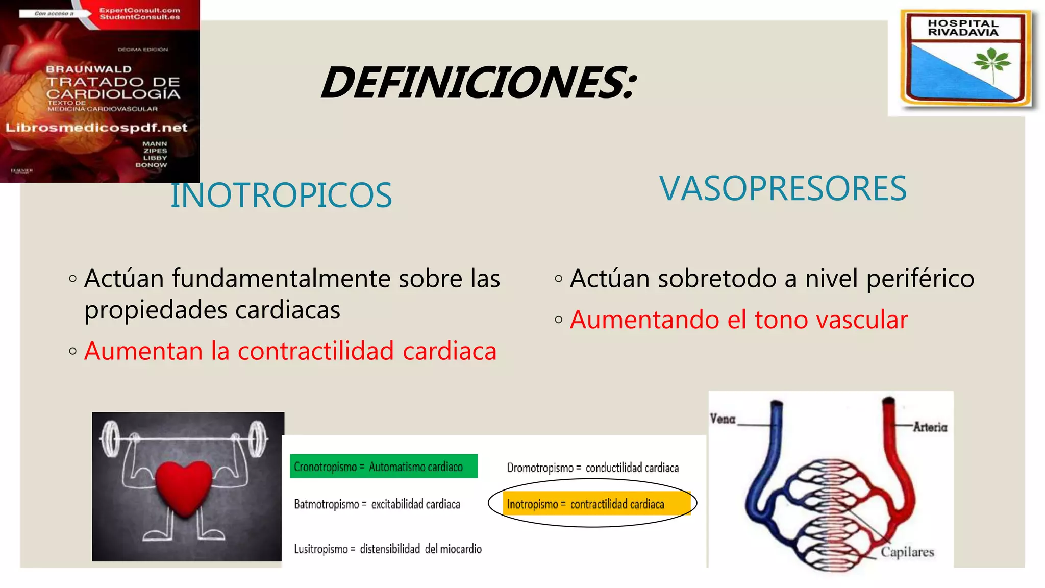 Agentes Inotropicos Clase de inotropicos | PPTX