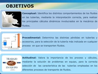 OBJETIVOS
Conceptual: Identifica los distintos comportamientos de los fluidos
en las tuberías, mediante la interpretación correcta, para realizar
los principales cálculos dinámicos involucrados en la mecánica de
fluidos.
Procedimental: Determina las distintas pérdidas en tuberías y
accesorios, para la selección de la tubería más indicada en cualquier
proceso en que se transporten fluidos.
Actitudinal: Valora la importancia de los proceso y cálculos,
mediante la solución de problemas en equipo, para la correcta
selección de las característica de las tuberías empleadas en los
diferentes procesos de transporte de fluidos.
 