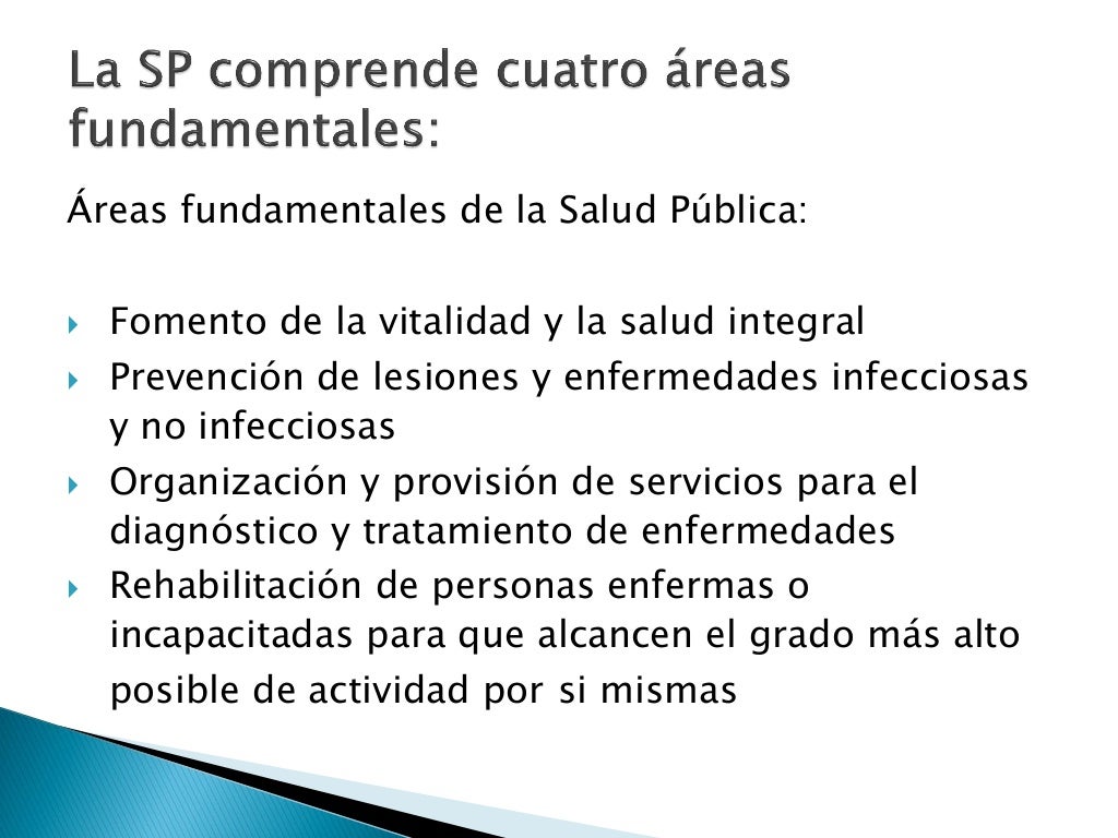 SALUD PUBLICA: Introducción a la Salud Publica