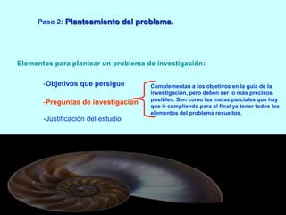 Paso 2: Planteamiento del problema. 
Elementos para plantear un problema de investigación: 
-Objetivos que persigue 
-Preguntas de investigación 
-Justificación del estudio. 
Complementan a los objetivos en la guia de la 
investigación, pero deben ser lo más precisos 
posibles. Son como las metas parciales que hay 
que ir cumpliendo para al final ya tener todos los 
elementos del problema resueltos. 
 