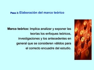 Paso 3: Elaboración del marco teórico 
Marco teórico: Implica analizar y exponer las 
teorías los enfoques teóricos, 
investigaciones y los antecedentes en 
general que se consideren válidos para 
el correcto encuadre del estudio. 
 