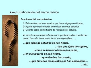 Paso 3: Elaboración del marco teórico 
Funciones del marco teórico: 
1. Evita esfuerzos innecesarios por hacer algo ya realizado. 
2- Ayuda a prevenir errores cometidos en otros estudios 
3- Orienta sobre como habrá de realizarse el estudio. 
Al acudir a los antecedentes nos podemos dar cuenta de 
como ha sido tratado un tema en específico, … 
…que tipos de estudios se han hecho, 
…con que tipos de sujetos, 
…como se han recolectado los datos, 
…en que lugares se han hecho, 
…que diseños han usado, 
…que tamaños de muestras se han empleados… 
…etc. 
 