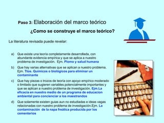 Paso 3: Elaboración del marco teórico 
¿Como se construye el marco teórico? 
La literatura revisada puede revelar: 
a) Que existe una teoría completamente desarrollada, con 
abundante evidencia empírica y que se aplica a nuestro 
problema de investigación. Ejm. Plomo y salud humana 
b) Que hay varias alternativas que se aplican a nuestro problema. 
Ejm. Ttos. Químicos o biológicos para eliminar un 
contaminante 
c) Que hay piezas o trozos de teoría con apoyo empírico moderado 
o limitado que sugieren variables potencialmente importantes y 
que se aplican a nuestro problema de investigación. Ejm.La 
eficacia en nuestro medio de un programa de educacion 
ambiental para concienciar a los maestrandos 
d) Que solamente existen guias aun no estudiadas e ideas vagas 
relacionadas con nuestro problema de investigación.Ejm. La 
contaminación de la napa freática producida por los 
cementerios 
 