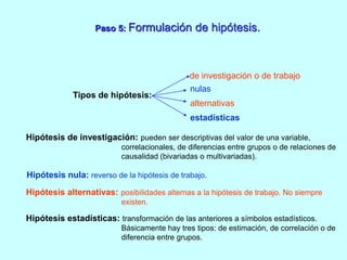 Paso 5: Formulación de hipótesis. 
Tipos de hipótesis: 
de investigación o de trabajo 
nulas 
alternativas 
estadísticas 
Hipótesis de investigación: pueden ser descriptivas del valor de una variable, 
correlacionales, de diferencias entre grupos o de relaciones de 
causalidad (bivariadas o multivariadas). 
Hipótesis nula: reverso de la hipótesis de trabajo. 
Hipótesis alternativas: posibilidades alternas a la hipótesis de trabajo. No siempre 
existen. 
Hipótesis estadísticas: transformación de las anteriores a símbolos estadísticos. 
Básicamente hay tres tipos: de estimación, de correlación o de 
diferencia entre grupos. 
 