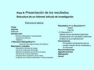 Paso 8: Presentación de los resultados. 
Estructura de un informe/ artículo de investigación 
Estructura básica 
Título 
Autores 
Afiliación 
Introducción 
Revisión Bibliográfica / Antecedentes 
Importancia del tema 
Objetivos 
<<Revisión bibliográfica>>> 
(opcional, para algunos tipos de trabajos) 
Materiales y métodos 
Descripción del área de trabajo 
Fecha de realización del trabajo 
Métodos empleados para la toma de datos 
Tamaños de muestra obtenidos 
Procesamiento estadístico de los datos 
Cualquier otro método matemático o índice empleado 
Resultados <<< y discusión>>> 
Tablas 
Figuras 
<<<Discusión>>> 
Debate de los resultados obtenidos 
Comparación con resultados anteriores 
Análisis de sus implicaciones 
Conclusiones 
Principales conclusiones que se 
pueden extraer de los resultados y 
su discusión 
Recomendaciones 
Agradecimientos 
Bibliografía 
Anexo 
 