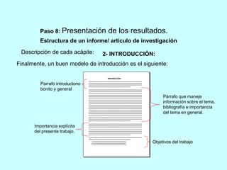Paso 8: Presentación de los resultados. 
Estructura de un informe/ artículo de investigación 
Descripción de cada acápite: 
2- INTRODUCCIÓN: 
Finalmente, un buen modelo de introducción es el siguiente: 
Introducción 
Parrafo introductorio 
bonito y general 
Párrafo que maneje 
información sobre el tema, 
bibliografía e importancia 
del tema en general. 
Importancia explícita 
del presente trabajo. 
Objetivos del trabajo 
 