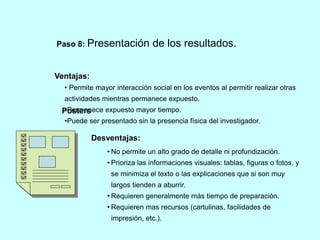 Paso 8: Presentación de los resultados. 
Ventajas: 
• Permite mayor interacción social en los eventos al permitir realizar otras 
actividades mientras permanece expuesto. 
•Permanece expuesto mayor tiempo. 
•Puede ser presentado sin la presencia física del investigador. 
Desventajas: 
• No permite un alto grado de detalle ni profundización. 
• Prioriza las informaciones visuales: tablas, figuras o fotos, y 
se minimiza el texto o las explicaciones que si son muy 
largos tienden a aburrir. 
• Requieren generalmente más tiempo de preparación. 
• Requieren mas recursos (cartulinas, facilidades de 
impresión, etc.). 
Posters 
 