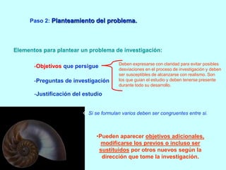 Paso 2: Planteamiento del problema. 
Elementos para plantear un problema de investigación: 
-Objetivos que persigue 
que persigue 
-Preguntas de investigación 
-Justificación del estudio. 
Deben expresarse con claridad para evitar posibles 
desviaciones en el proceso de investigación y deben 
ser susceptibles de alcanzarse con realismo. Son 
los que guian el estudio y deben tenerse presente 
durante todo su desarrollo. 
 Si se formulan varios deben ser congruentes entre si. 
•Pueden aparecer objetivos adicionales, 
modificarse los previos o incluso ser 
sustituidos por otros nuevos según la 
dirección que tome la investigación. 
 