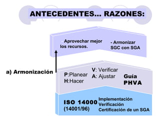 ISO 14000 (14001/96) Implementación Verificación Certificación de un SGA Guía  PHVA P :Planear H :Hacer V : Verificar A : Ajustar -  Aprovechar mejor los recursos. - Armonizar  SGC con SGA . a) Armonización ANTECEDENTES… RAZONES: 