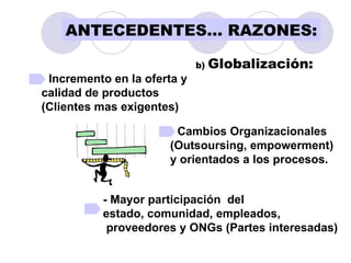 b)  Globalización: - Incremento en la oferta y  calidad de productos (Clientes mas exigentes) - Cambios Organizacionales (Outsoursing, empowerment)  y orientados a los procesos.  - Mayor participación  del  estado, comunidad, empleados, proveedores y ONGs (Partes interesadas) ANTECEDENTES… RAZONES: 