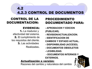 4.2 4.2.3 CONTROL DE DOCUMENTOS EVIDENCIA: 1.  La madurez y  efectividad del sistema. 2.  El cumplimiento de los requisitos del cliente. 3.  Las actividades  Realizadas . PROCEDIMIENTO DOCUMENTADO PARA: - APROBACION Y EDICION (PUBLICAR). - REVISION/ACTUALIZACION. - IDENTIFICACION DE CAMBIOS Y ESTADO ACTUAL. - DISPONIBILIDAD (ACCESO). - DOCUMENTOS OBSOLETOS - LEGIBILIDAD. - DOCUMENTOS INTERNOS Y EXTERNOS. Actualización o versión: Razones del cambio y naturaleza del cambio CONTROL DE LA DOCUMENTACION: 