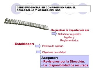 5.1 COMPROMISO DE LA DIRECCIÓN DEBE EVIDENCIAR SU COMPROMISO PARA EL  DESARROLLO Y MEJORA DEL SGC - Comunicar la importancia de: Satisfacer requisitos legales y  Reglamentarios. - Establecer:   Política de calidad. Objetivos de calidad. Asegurar: - Revisiones por la Dirección. - La  disponibilidad de recursos 