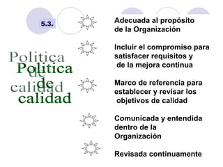 Politica  de  calidad Adecuada al propósito  de la Organización Incluir el compromiso para  satisfacer requisitos y de la mejora continua Marco de referencia para  establecer y revisar los objetivos de calidad Comunicada y entendida  dentro de la  Organización Revisada continuamente 5.3. 