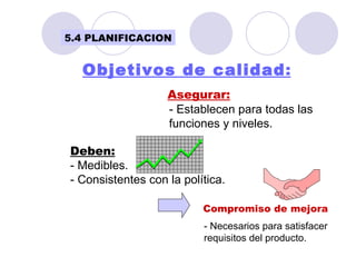 Objetivos de calidad : Asegurar: - Establecen para todas las  funciones y niveles. Deben: - Medibles. - Consistentes con la política. Compromiso de mejora - Necesarios para satisfacer requisitos del producto. 5.4 PLANIFICACION 