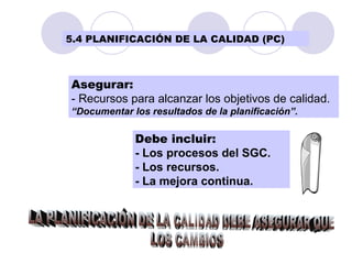 Asegurar:  - Recursos para alcanzar los objetivos de calidad. “ Documentar los resultados de la planificación”. Debe incluir: - Los procesos del SGC. - Los recursos. - La mejora continua. 5.4 PLANIFICACIÓN DE LA CALIDAD (PC) LA PLANIFICACIÓN DE LA CALIDAD DEBE ASEGURAR QUE LOS CAMBIOS  