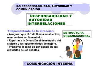 RESPONSABILIDAD Y AUTORIDAD INTERRELACIONES   Representante de la Dirección: - Asegurar que el S de C esta establecido, mantenido e implementado. - Reportar a la Dirección el desempeño del sistema y las oportunidades de mejora. - Promover la toma de conciencia de los requisitos de los clientes. COMUNICACIÓN INTERNA.   ESTRUCTURA  ORGANIZACIONAL 5.5 RESPONSABILIDAD, AUTORIDAD Y COMUNICACION 