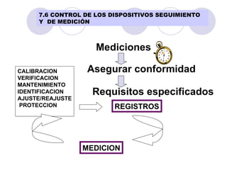 Mediciones Asegurar conformidad Requisitos especificados CALIBRACION VERIFICACION MANTENIMIENTO IDENTIFICACION AJUSTE/REAJUSTE PROTECCION REGISTROS MEDICION 7.6 CONTROL DE LOS DISPOSITIVOS SEGUIMIENTO Y  DE MEDICIÓN 