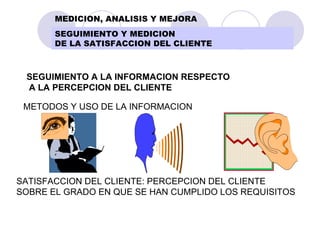 MEDICION, ANALISIS Y MEJORA SEGUIMIENTO A LA INFORMACION RESPECTO A LA PERCEPCION DEL CLIENTE METODOS Y USO DE LA INFORMACION SATISFACCION DEL CLIENTE: PERCEPCION DEL CLIENTE  SOBRE EL GRADO EN QUE SE HAN CUMPLIDO LOS REQUISITOS SEGUIMIENTO Y MEDICION DE LA SATISFACCION DEL CLIENTE 