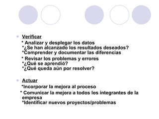 Verificar *  Analizar y desplegar los datos * ¿Se han alcanzado los resultados deseados? * Comprender y documentar las diferencias *  Revisar los problemas y errores * ¿Qué se aprendió? * ¿Qué queda aún por resolver? Actuar * Incorporar la mejora al proceso *  Comunicar la mejora a todos los integrantes de la empresa * Identificar nuevos proyectos/problemas 