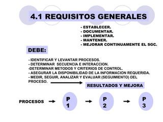 4.1 REQUISITOS GENERALES - ESTABLECER. - DOCUMENTAR. - IMPLEMENTAR. - MANTENER. - MEJORAR CONTINUAMENTE EL SGC. - IDENTIFI...
